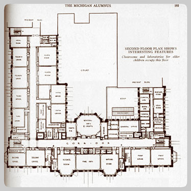 The University Main Building